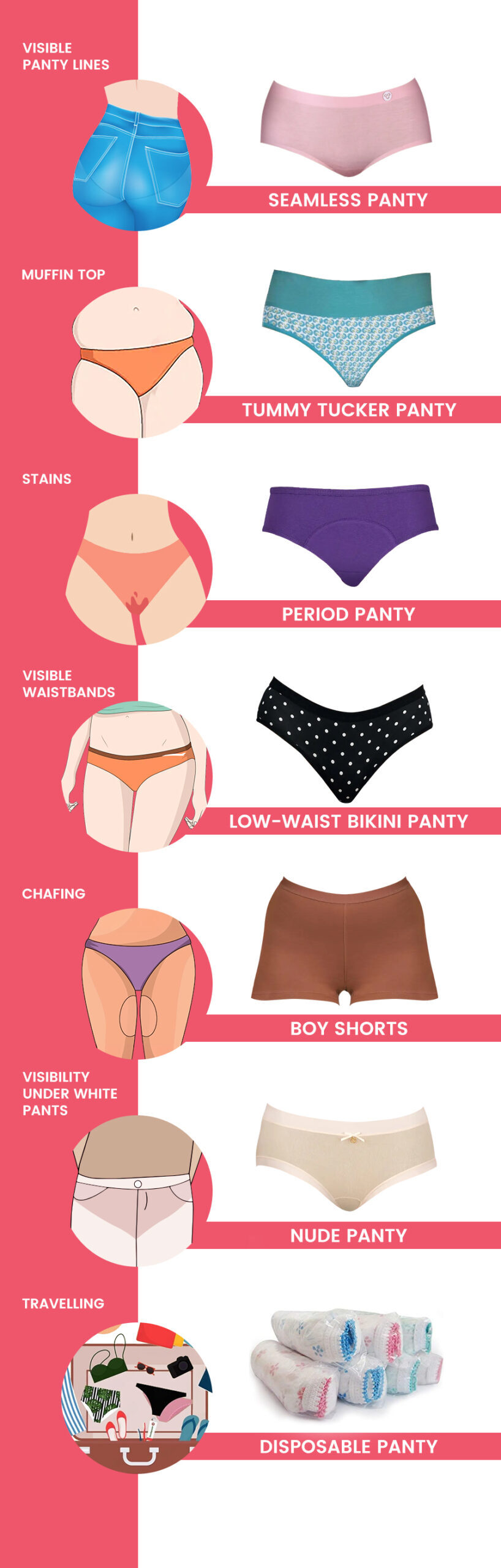 Kelnaičių dydžių lentelė: vadovas, kaip rasti savo dydį how-do-you-choose-the-right-panty-to-avoid-problems-scaled-2584718