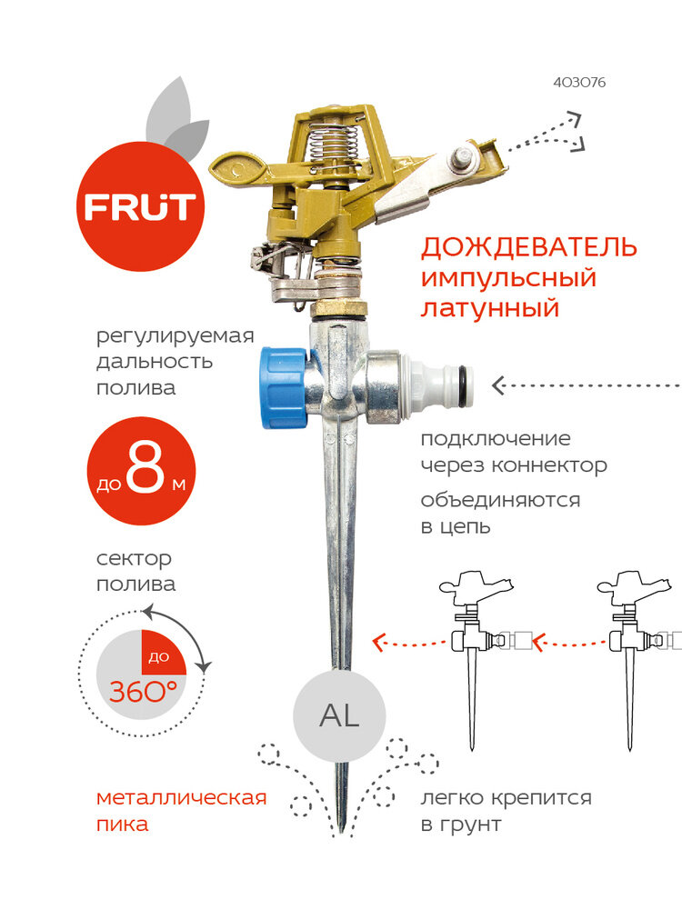 Pradėkite čia. Tačiau visos žemės ūkio technologijos nėra savitikslis. Bet, įrankis atrakinti veislių ir sodinukų potencialą.-2