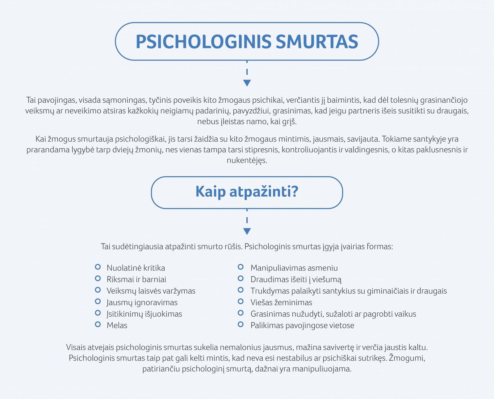 Kaip atpažinti psichologinį smurtą?