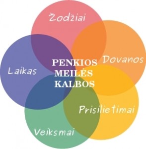 5-meiles-kalbos