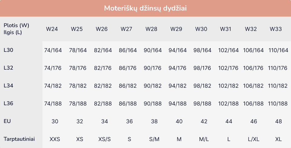 Automatiškai išsaugotas juodraštis