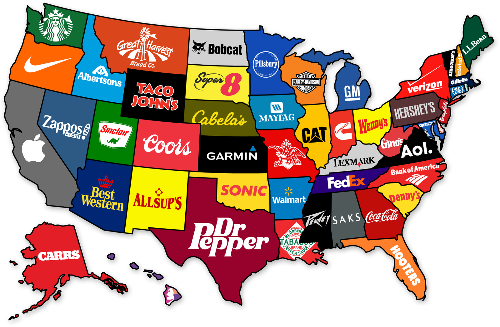 United corporations of america graphic.png