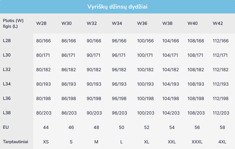 Automatiškai išsaugotas juodraštis